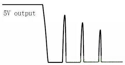 開關電源調試