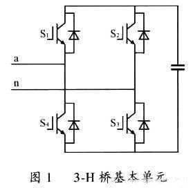 多電平逆變器