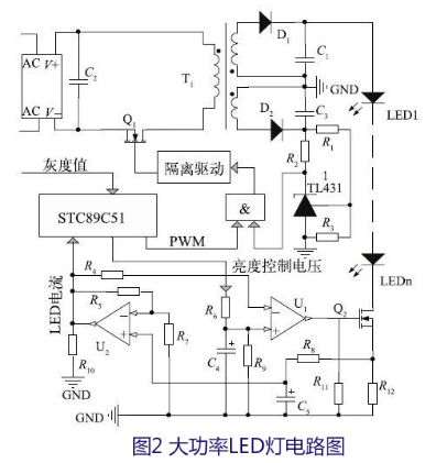 大功率LED燈驅動電路