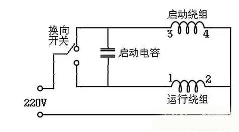 220V交流單相電機