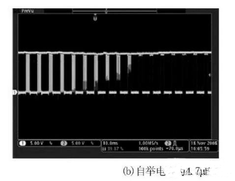 半橋驅動電路