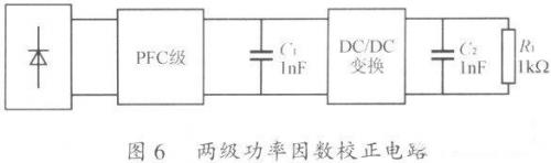 有源功率因數(shù)校正