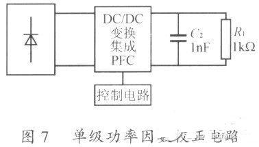 有源功率因數(shù)校正