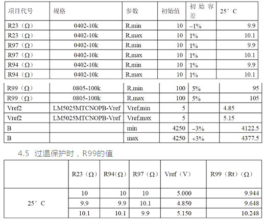 開關(guān)電源,輸入,保護電路