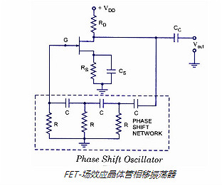 FET,場效應管