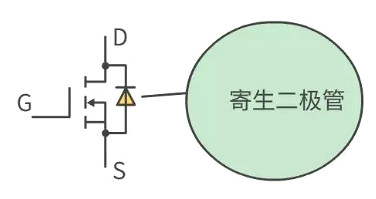 怎樣區分場效應管和IGBT管