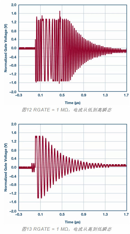 MOSFET,柵極,電阻