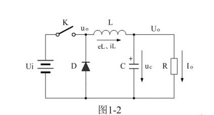 開關(guān)電源的基本工作原理