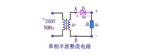 整流二極管的作用