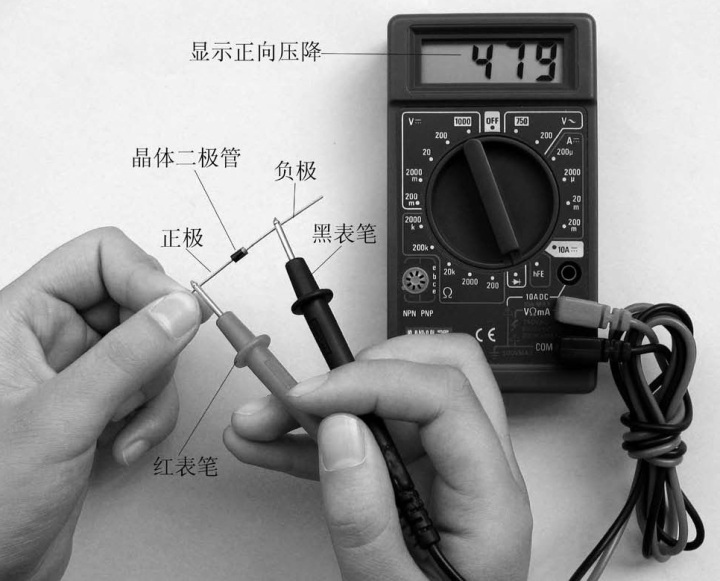 最全面的二極管知識(shí)