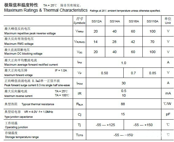 肖特基二極管