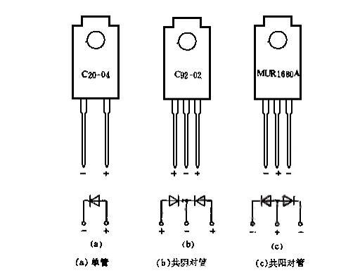 快恢復二極管是什么