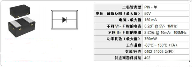 PIN二極管