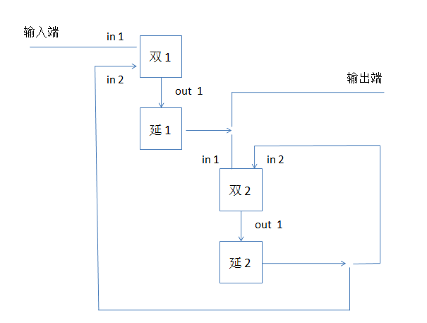 三極管電路表示延時開關