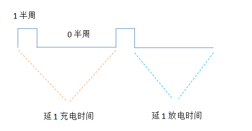 三極管電路表示延時開關