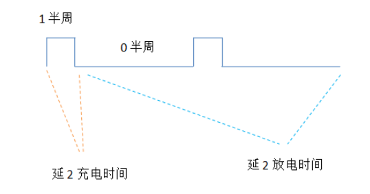 三極管電路表示延時開關