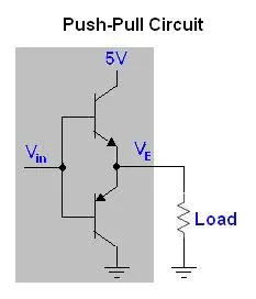 集電極開路