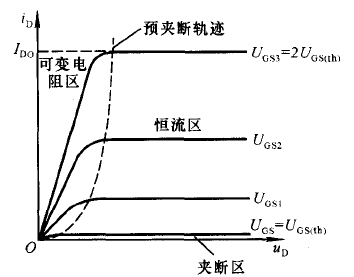 增強型場效應管