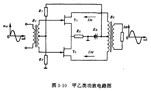 雙場(chǎng)效應(yīng)管推挽功率放大器