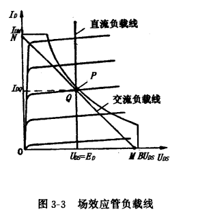 單場(chǎng)效應(yīng)管功率放大器