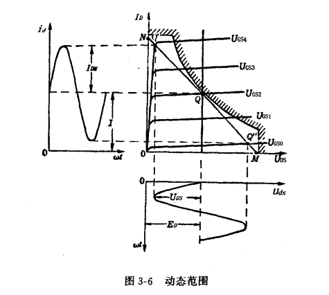 單場(chǎng)效應(yīng)管功率放大器