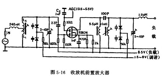 雙柵MOS場(chǎng)效應(yīng)管