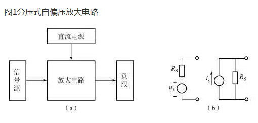 場效應管的組成,場效應管三種組態電路