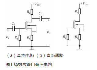 場效應管靜態(tài)工作點