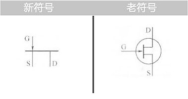 場效應(yīng)管的符號