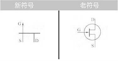 場效應(yīng)管的符號