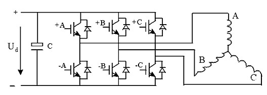 三極管，場效應(yīng)管，IGBT