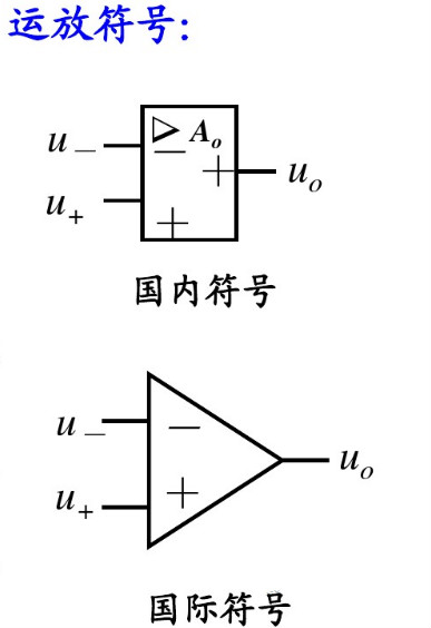 場效應(yīng)管集成運(yùn)放