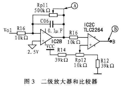 光電技術的脈搏測量方法