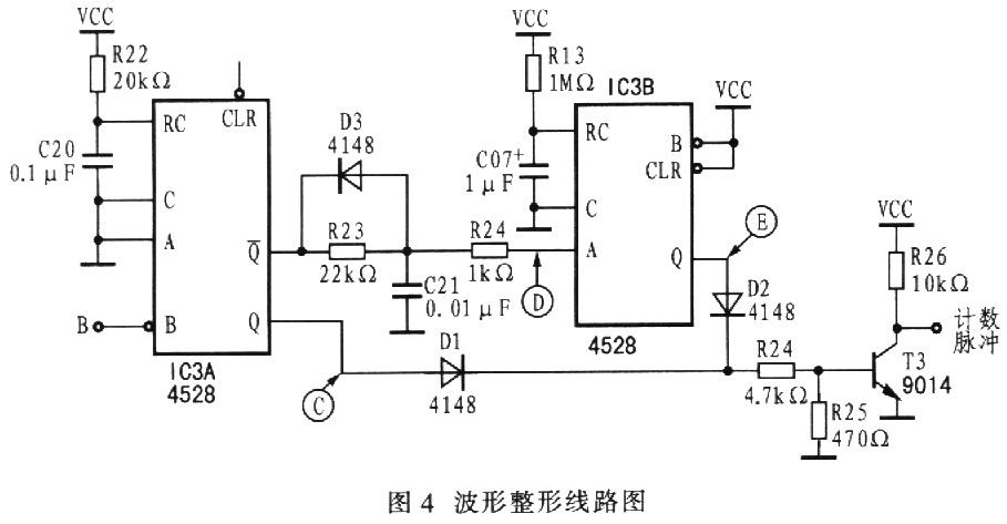 光電技術的脈搏測量方法