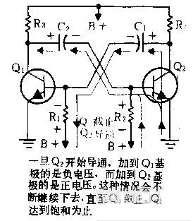 三極管的多諧振蕩電路