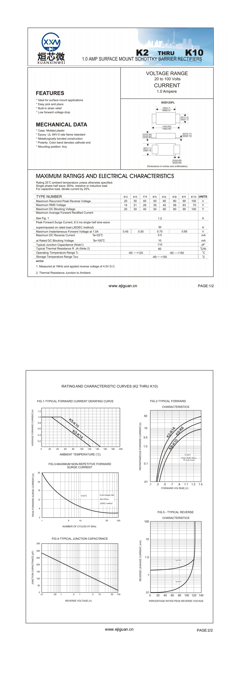 K12肖特基二極管