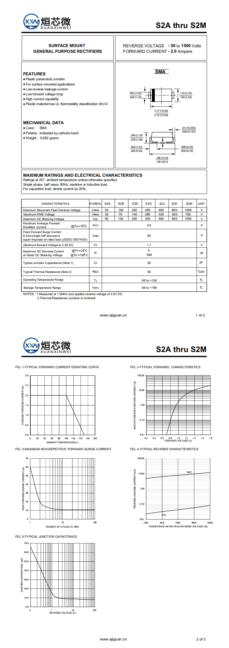 S2B整流二極管