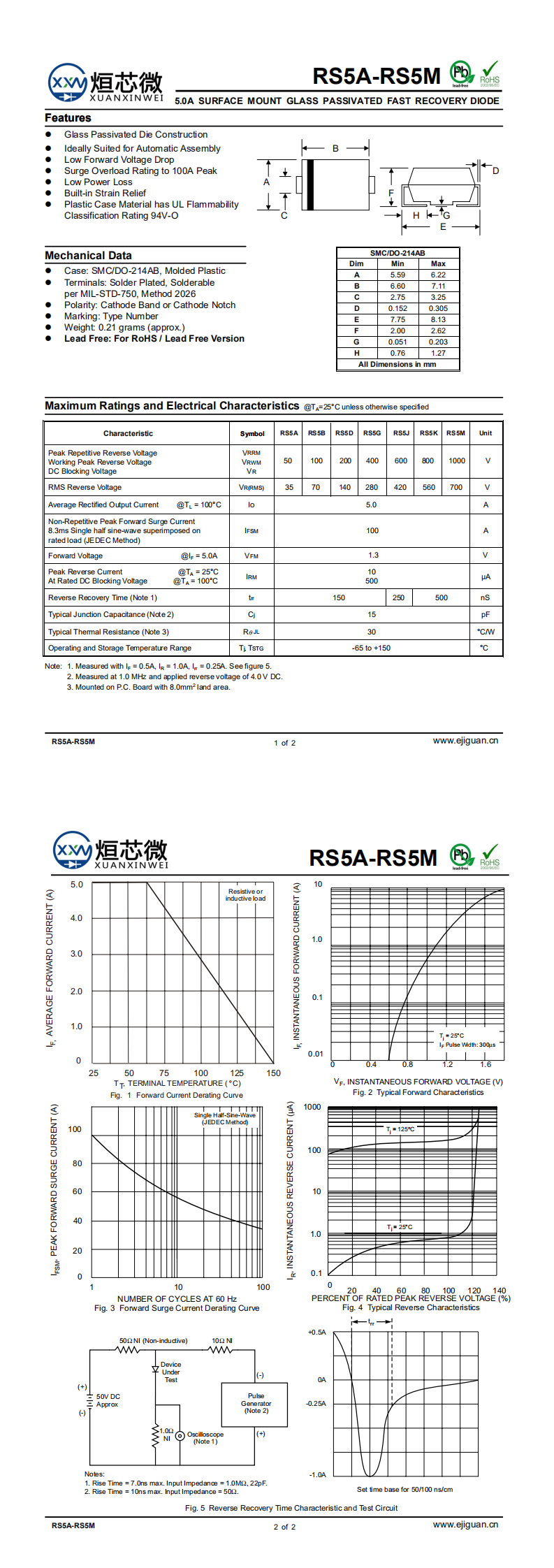 RS5M快恢復二極管