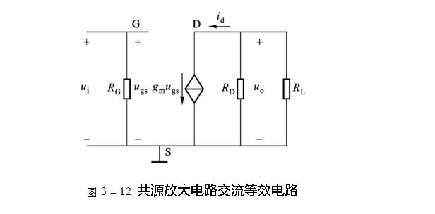 場(chǎng)效應(yīng)管放大電路