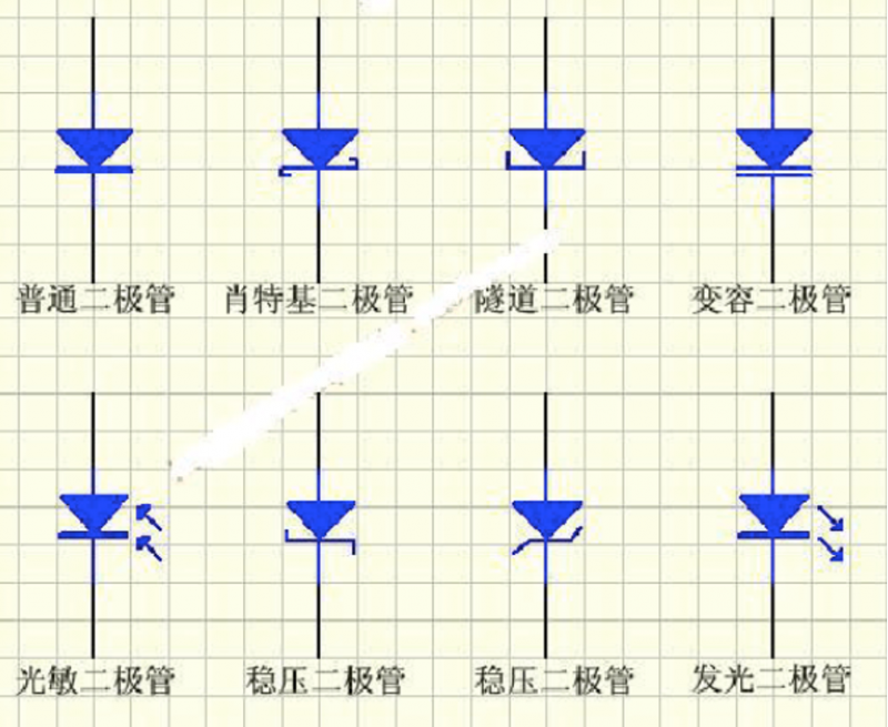 整流二極管