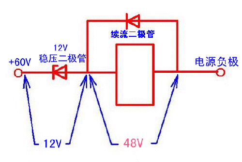 穩壓二極管的工作原理