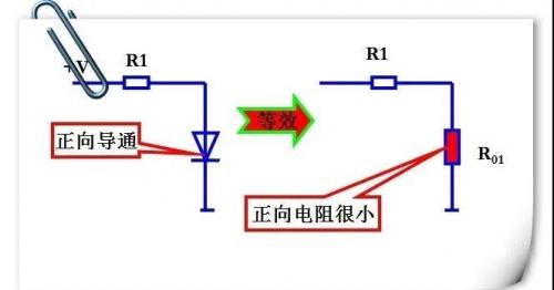 穩壓二極管的工作原理