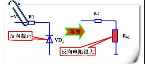 穩壓二極管的工作原理