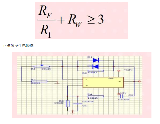 正弦波發生電路