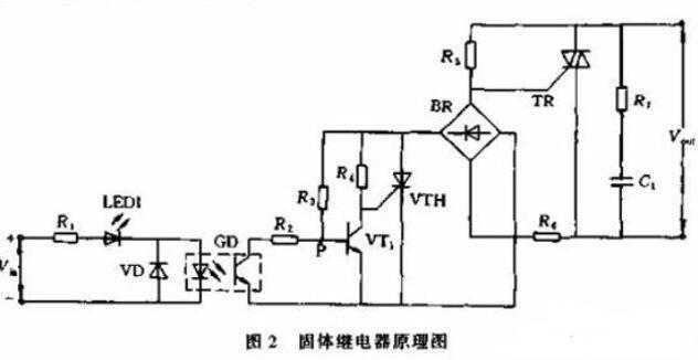 固態(tài)繼電器原理