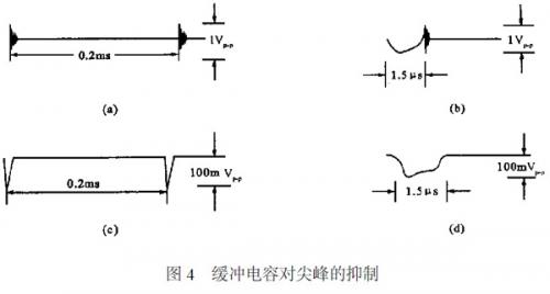 開關穩壓電源