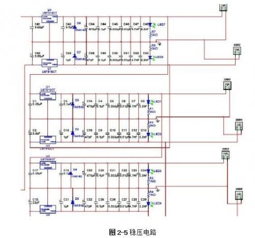 線性直流穩壓電源