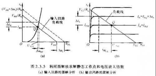 放大電路