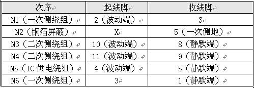 開關電源