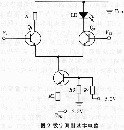 ECL電源開關